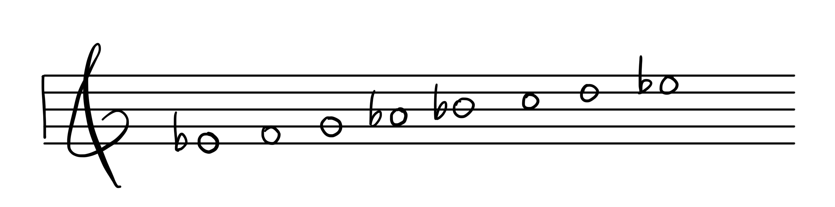 Harmonie et Composition